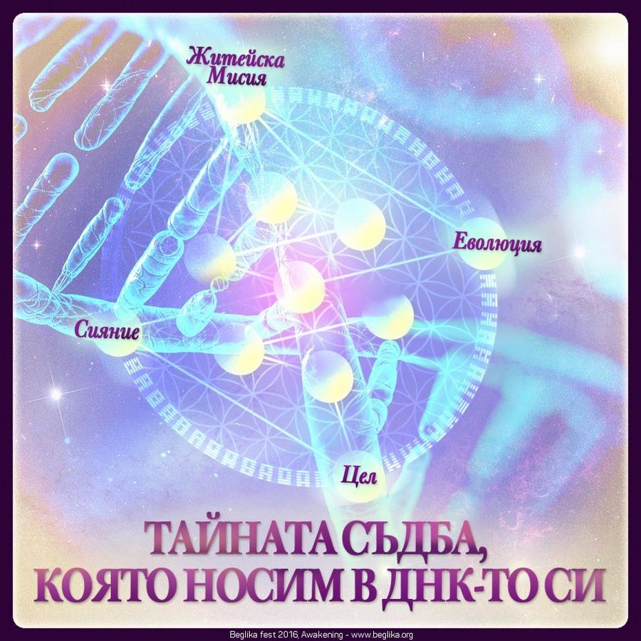 Gene Кeys Bulgaria - Ген ключове Gene Кeys Bulgaria - Ген ключове