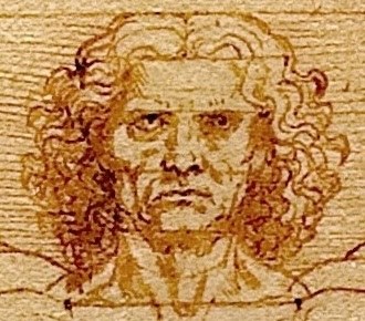 глава глава
