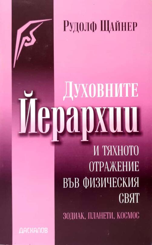 Духовните йерархии